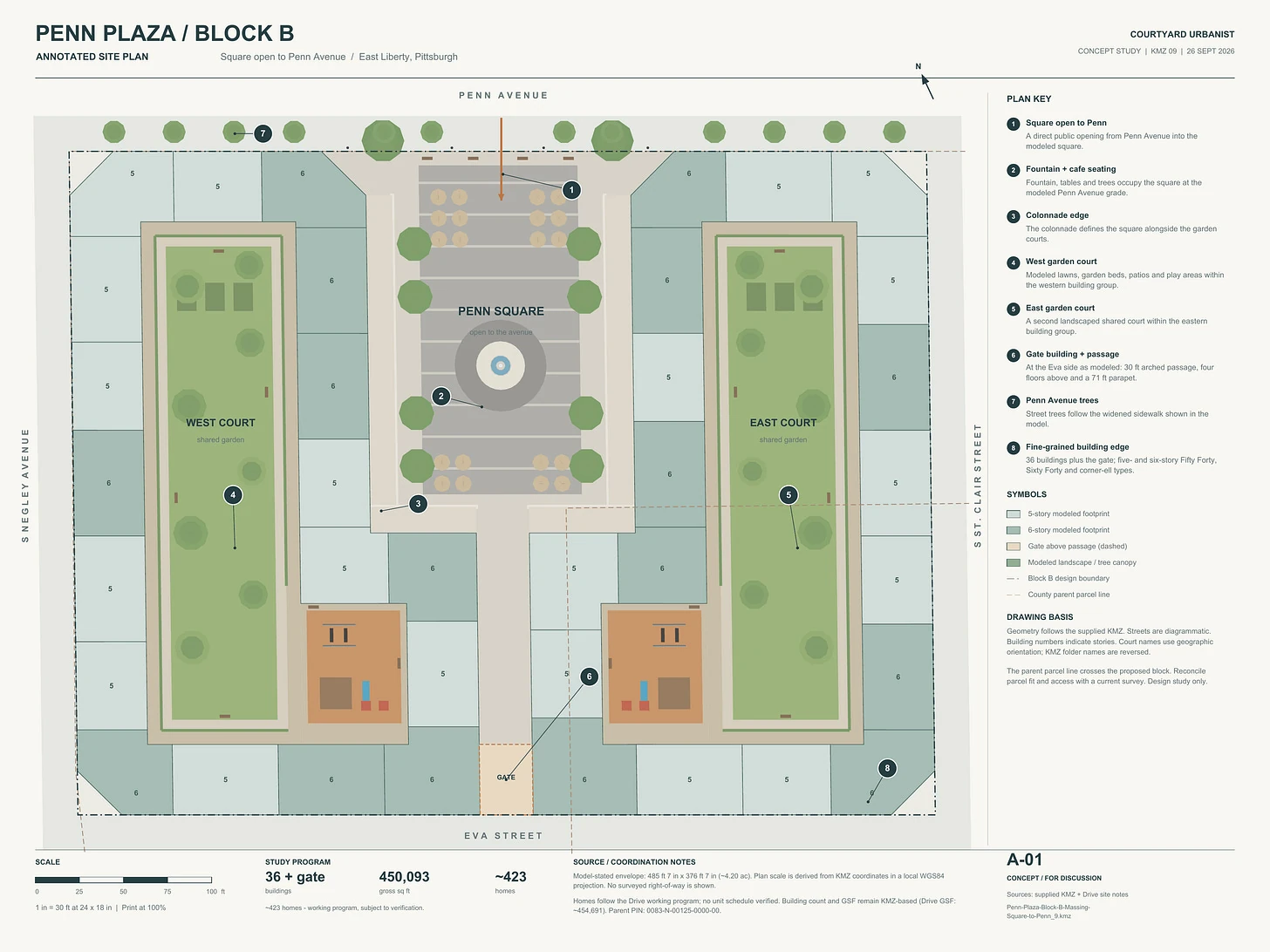 Annotated Penn Plaza Block B site plan showing the arrangement of 36 buildings around two gardens and a central square.